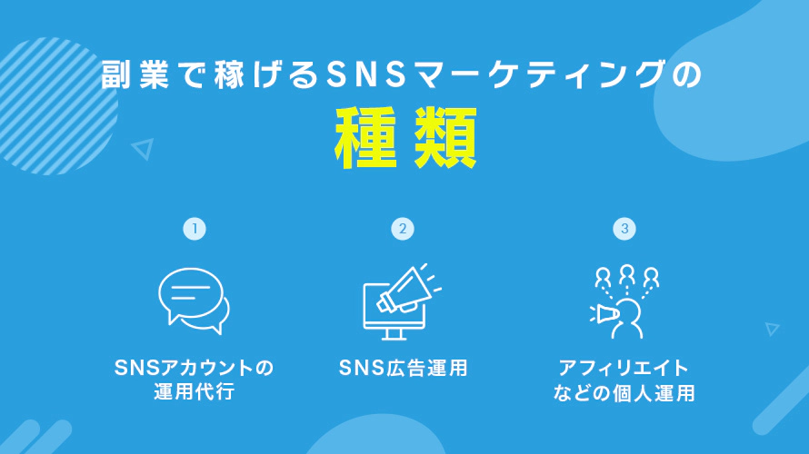 副業で稼げるSNSマーケティングの種類とは？