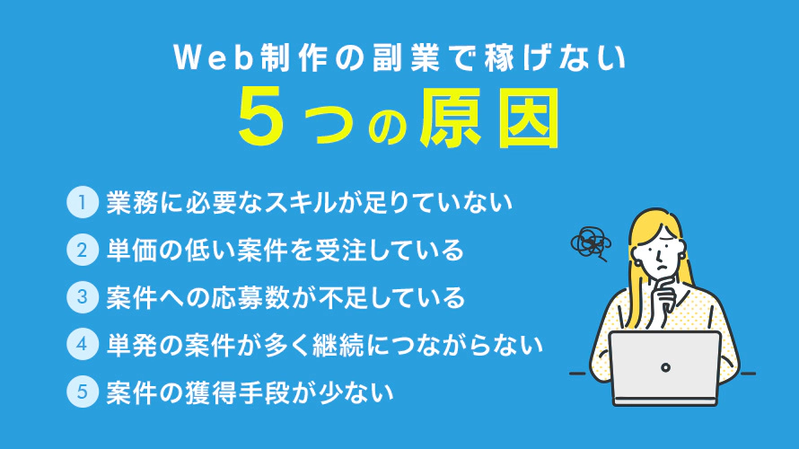 Web制作の副業は稼げる？