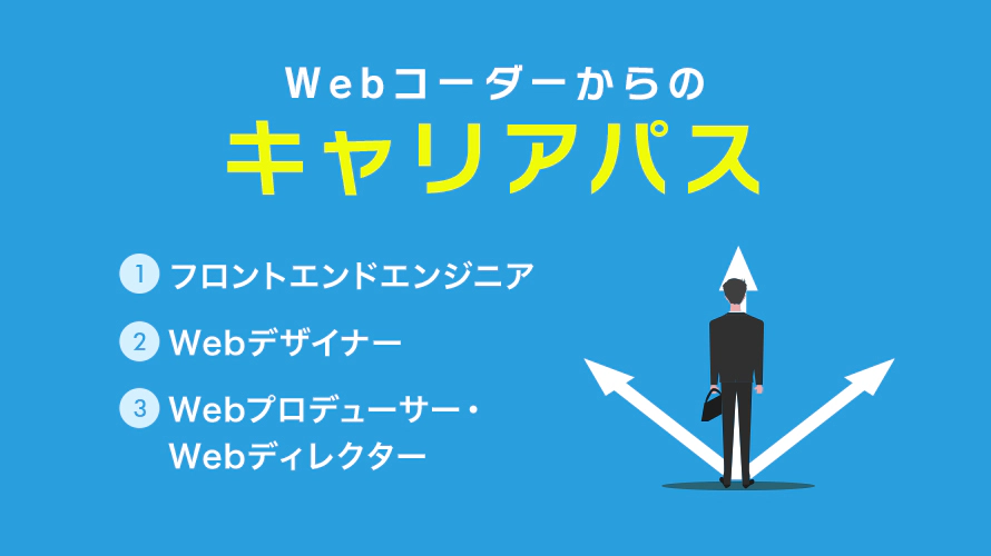 Webコーダーからのキャリアパス