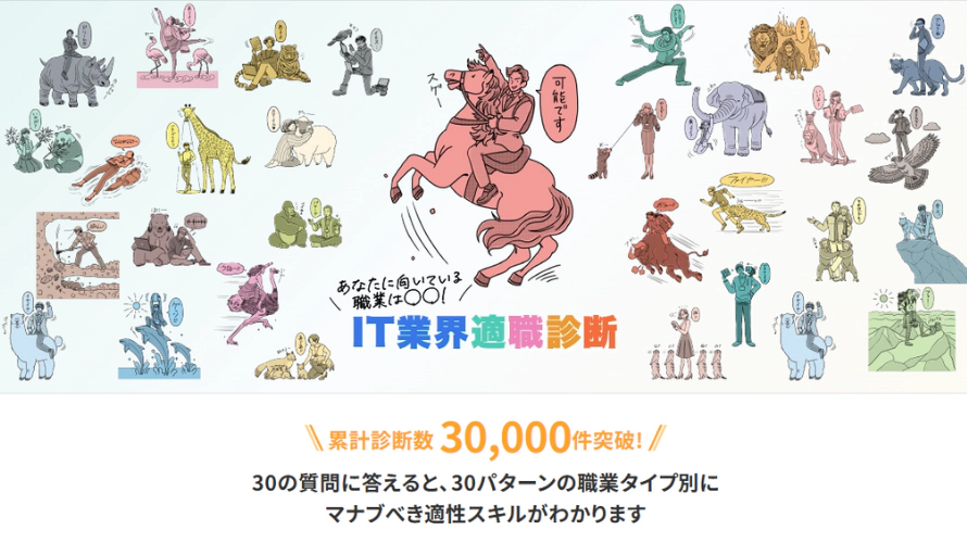 あなたに向いている職業は○○!? 30種類のIT職業からあなたの適職を診断