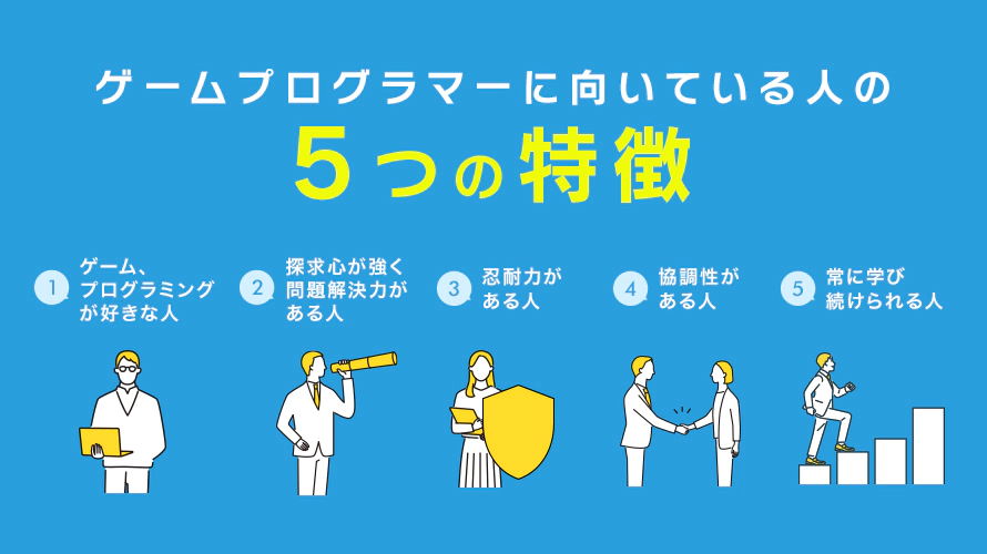 ゲームプログラマーに向いている人