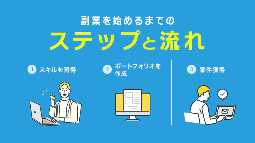 副業でプログラミングを始めるまでのステップと流れ