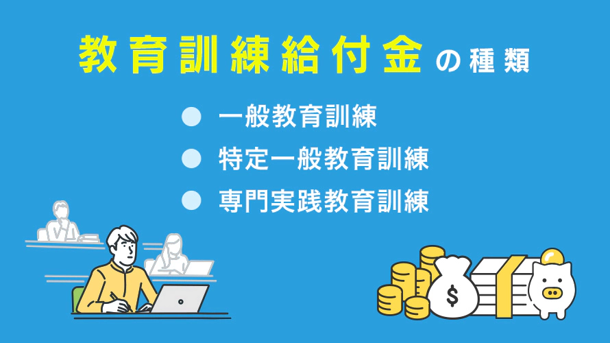 プログラミングスクールで受けられる給付金について
