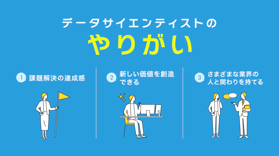 データサイエンティストの「やりがい」