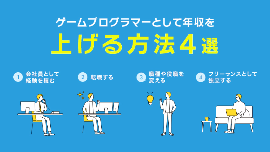 ゲームプログラマーとして年収を上げる方法4選