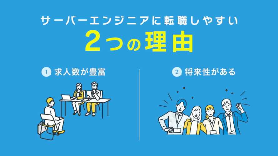 サーバーエンジニアは転職しやすい職種の一つ