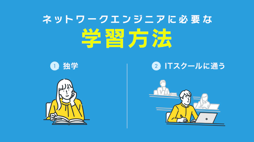 ネットワークエンジニアに必要な学習方法