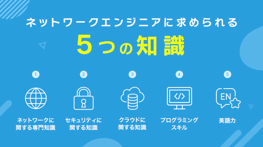 ネットワークエンジニアに求められる5つの知識