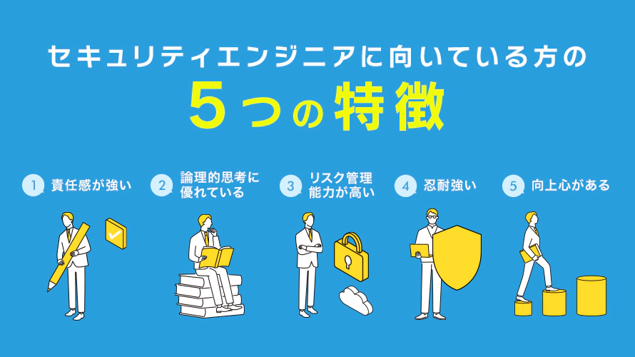 セキュリティエンジニアに向いている方の5つの特徴