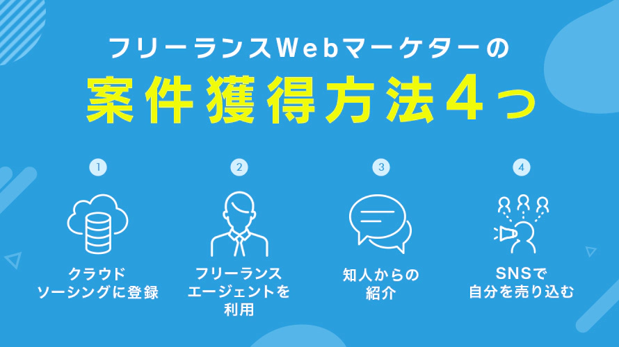 フリーランスWebマーケターの案件獲得方法4つ