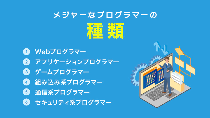 プログラマーの仕事とは