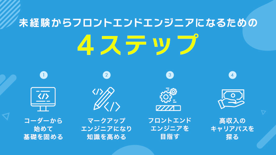 未経験からフロントエンドエンジニアになるための4ステップ