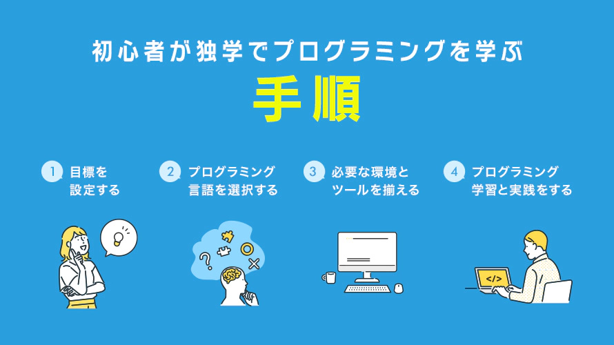 初心者が独学でプログラミングを学ぶ手順