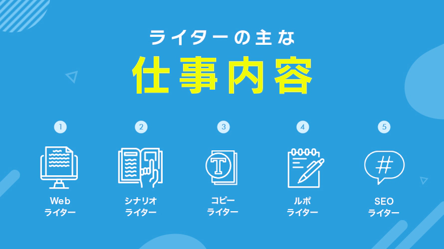 ライターの主な仕事内容を紹介