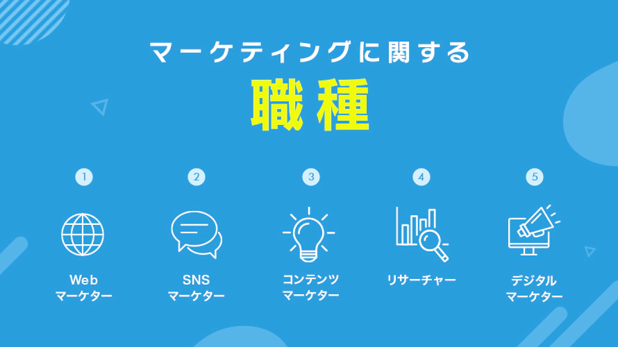 注目のマーケティング職種を紹介！