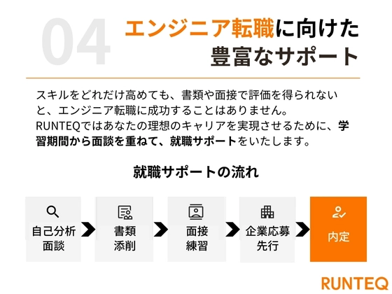 【オンライン】RUNTEQ（ランテック）の写真