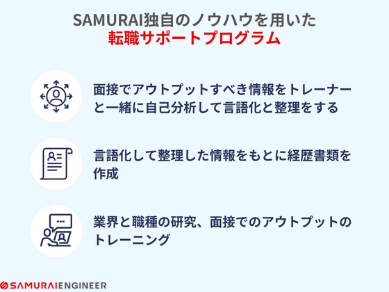 【オンライン】クラウドエンジニア転職保証コース：SAMURAI ENGINEER 侍エンジニア