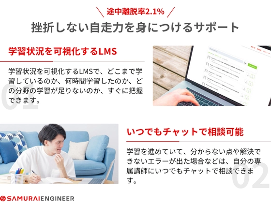 【オンライン】データサイエンスコース：SAMURAI ENGINEER 侍エンジニア