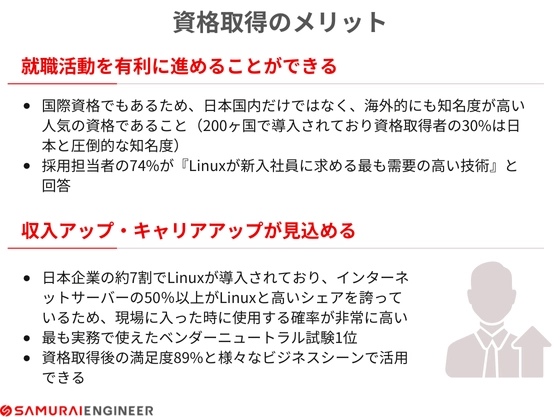【オンライン】LPIC資格対策コース：SAMURAI ENGINEER 侍エンジニア