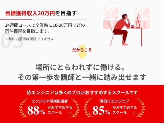 【オンライン】フリーランスコース：SAMURAI ENGINEER 侍エンジニア