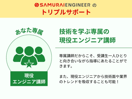 【オンライン】SAMURAI ENGINEER 侍エンジニアの写真