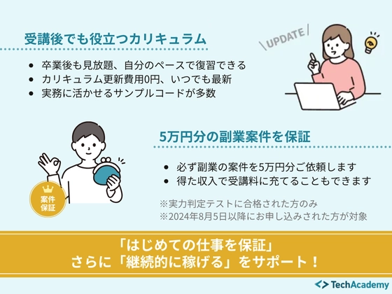 【オンライン】はじめての副業コース：テックアカデミー