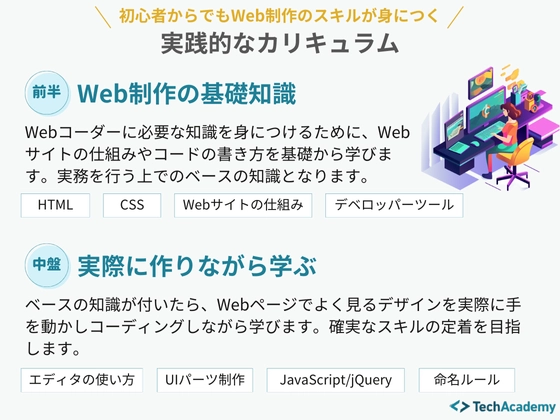 【オンライン】はじめての副業コース：テックアカデミー