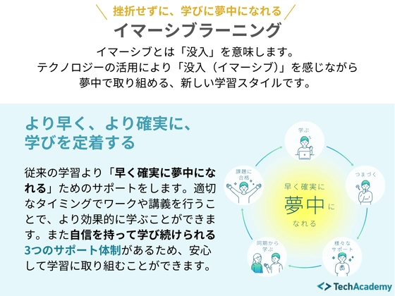 【オンライン】はじめての副業コース：テックアカデミー
