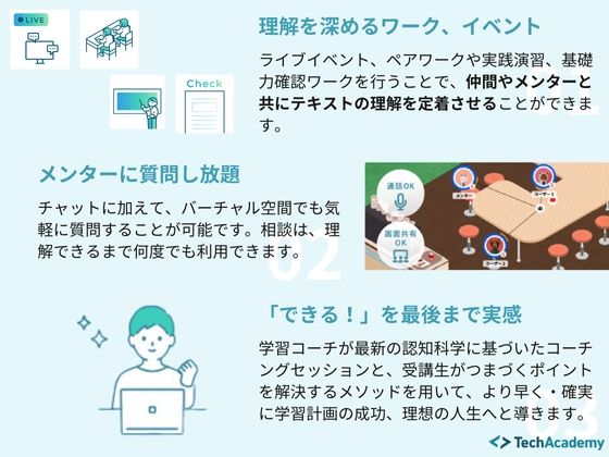 【オンライン】はじめての副業コース：テックアカデミー