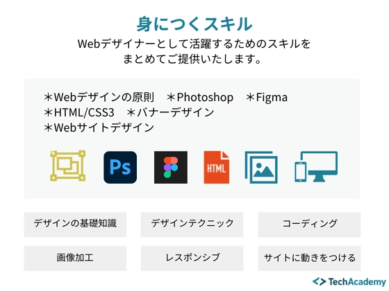 【オンライン】Webデザインコース：テックアカデミー