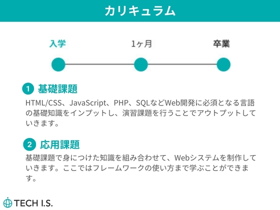 【愛知県】短期スキルコース：テックアイエス (TECH I.S.)  名古屋校