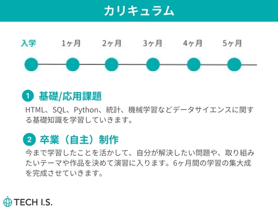 【広島県】データサイエンティストコース：テックアイエス (TECH I.S.)  広島校