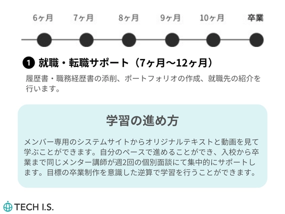 【広島県】データサイエンティストコース：テックアイエス (TECH I.S.)  広島校