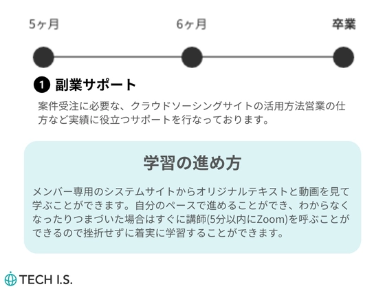 【愛媛県】副業コース：テックアイエス (TECH I.S.)  愛媛校
