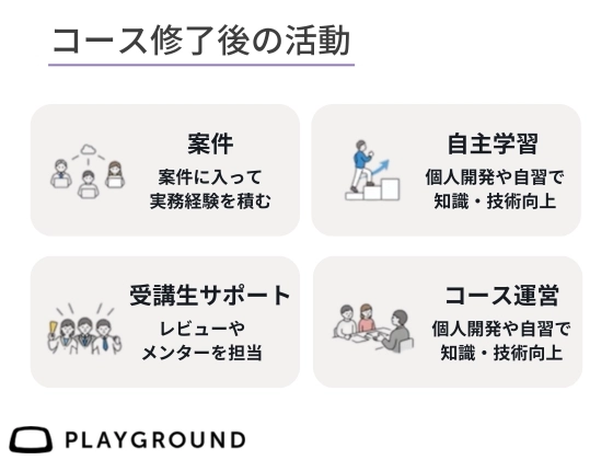 【オンライン】Webデザインを学ぶ：PlayGround（プレイグラウンド）