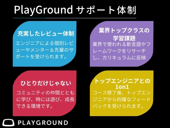 【オンライン】フロントエンドを学ぶ：PlayGround（プレイグラウンド）