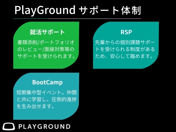 【オンライン】フロントエンドを学ぶ：PlayGround（プレイグラウンド）
