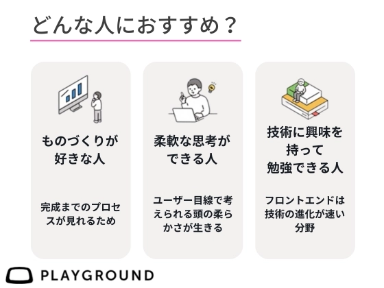 【オンライン】フロントエンドを学ぶ：PlayGround（プレイグラウンド）