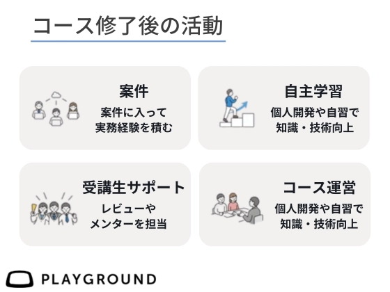 【オンライン】バックエンドを学ぶ：PlayGround（プレイグラウンド）