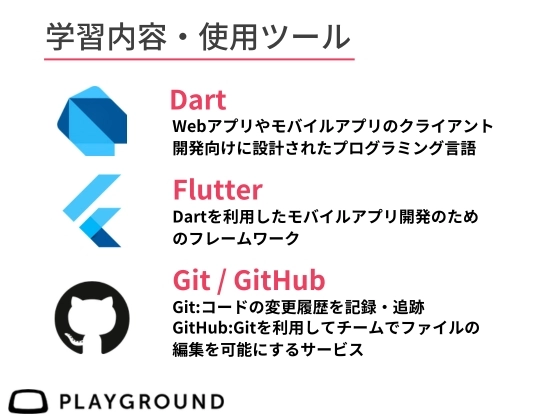 【オンライン】スマホアプリ開発を学ぶ：PlayGround（プレイグラウンド）