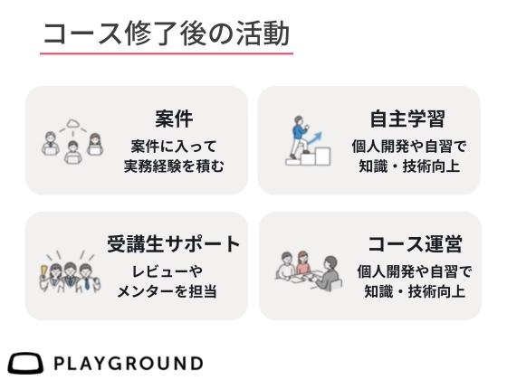 【オンライン】スマホアプリ開発を学ぶ：PlayGround（プレイグラウンド）