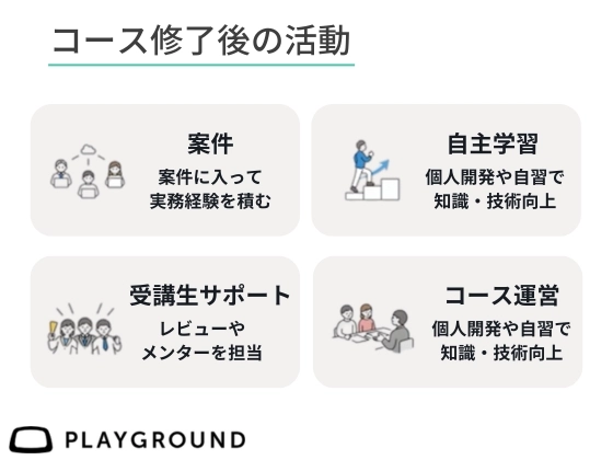 【オンライン】データサイエンスを学ぶ：PlayGround（プレイグラウンド）