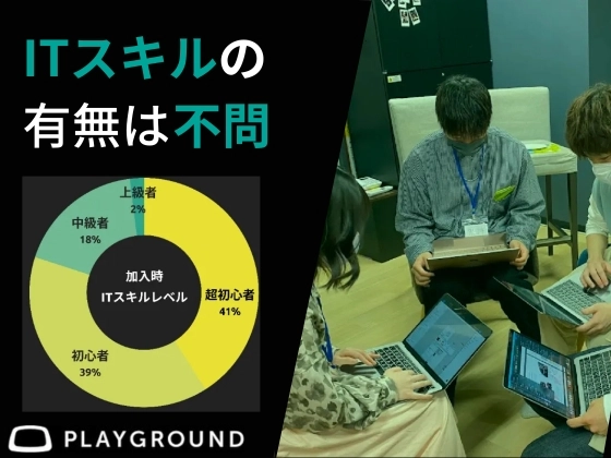 【オンライン】PlayGround（プレイグラウンド）の写真