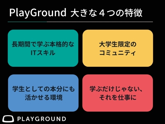 【オンライン】PlayGround（プレイグラウンド）の写真