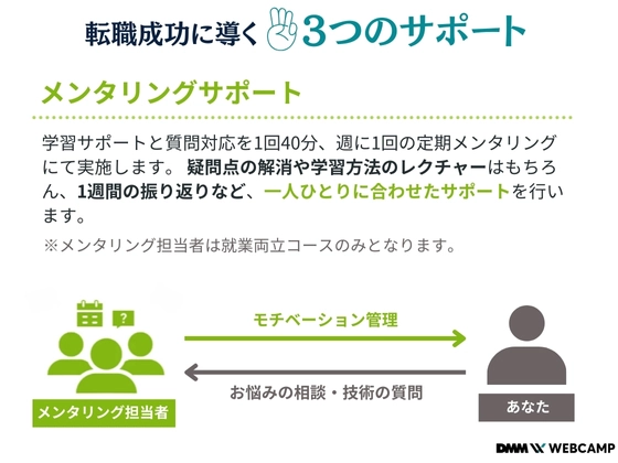 【オンライン】エンジニア転職/就業両立コース：DMM WEBCAMP（ディーエムエムウェブキャンプ）