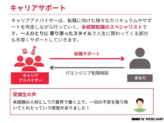 【オンライン】エンジニア転職/就業両立コース：DMM WEBCAMP（ディーエムエムウェブキャンプ）