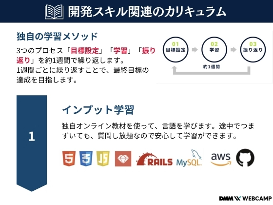 【オンライン】エンジニア転職/就業両立コース：DMM WEBCAMP（ディーエムエムウェブキャンプ）