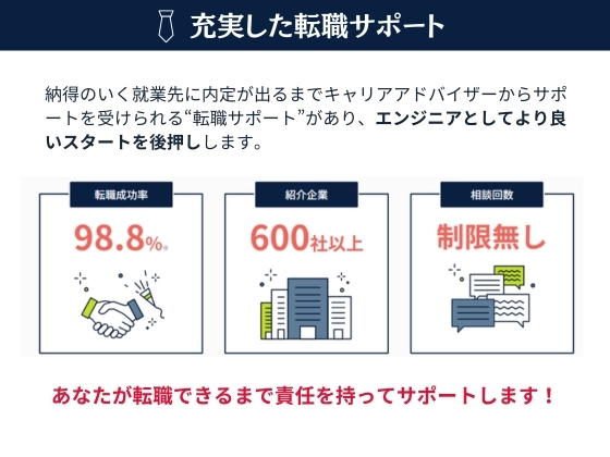 【オンライン】エンジニア転職/就業両立コース：DMM WEBCAMP（ディーエムエムウェブキャンプ）