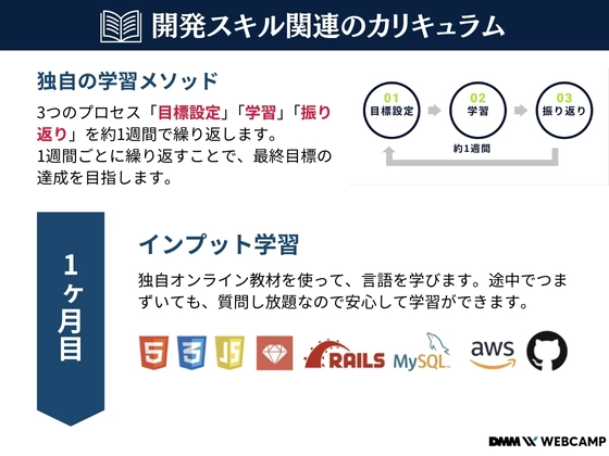 【オンライン】エンジニア転職/専門技術コース：DMM WEBCAMP（ディーエムエムウェブキャンプ）