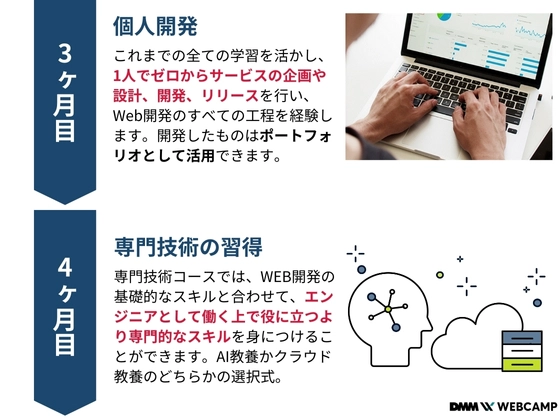 【オンライン】エンジニア転職/専門技術コース：DMM WEBCAMP（ディーエムエムウェブキャンプ）